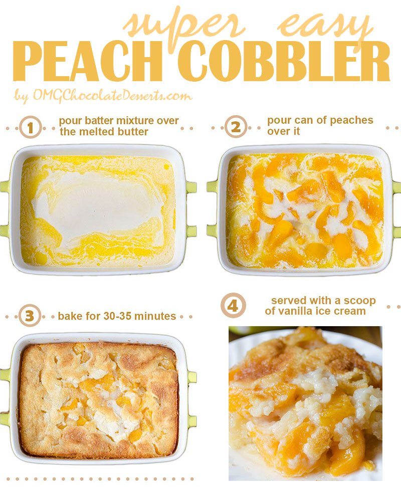 This old fashioned Peach Cobbler recipe is not only extremely easy to make from scratch, but it’s made with fresh or canned peaches so you can enjoy it all year round! It’s one of my favorite family recipes from my mom, and although I am bias, I think it’s the best of the be