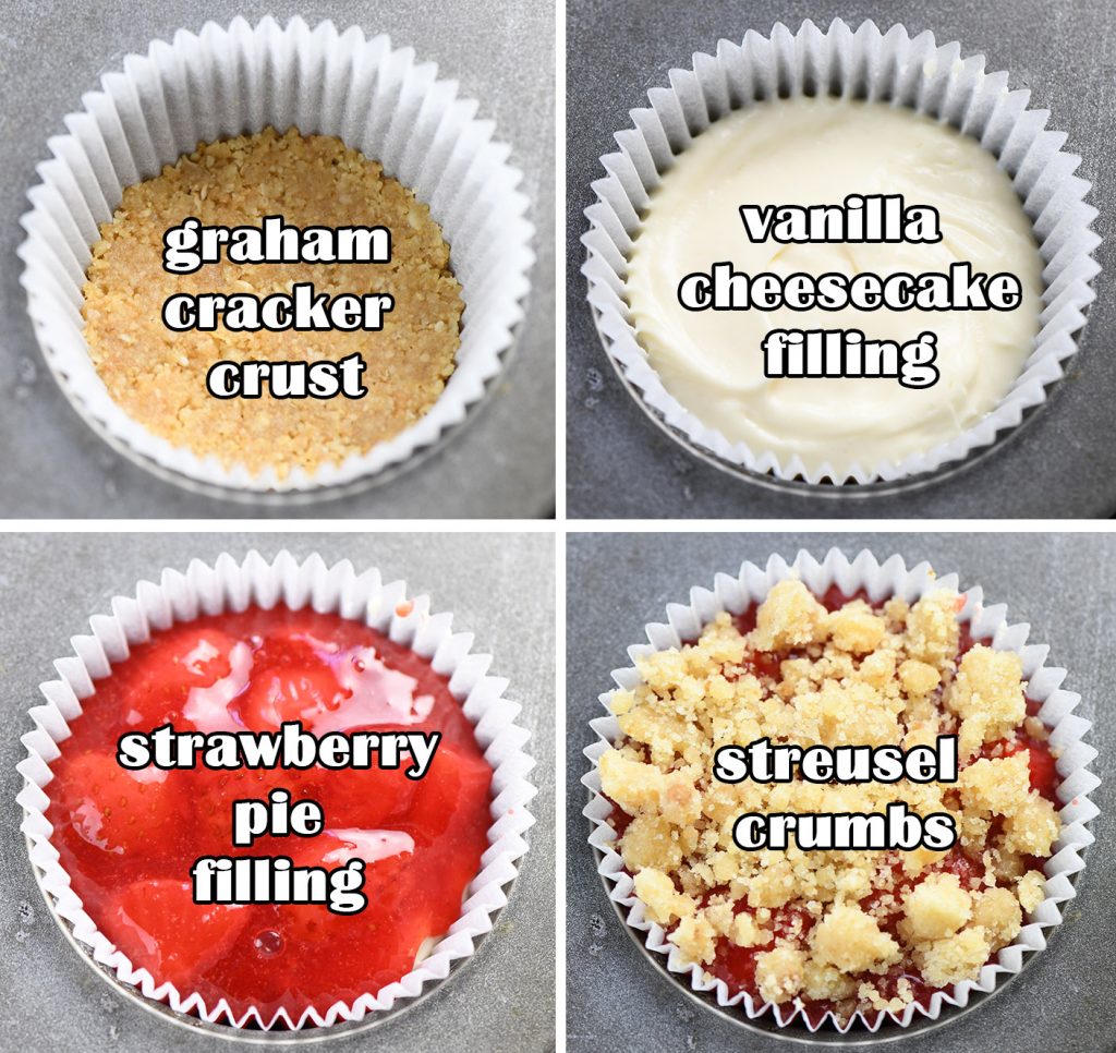 Starting from the top left, the first photo is labeled "graham cracker crust," showing a muffin liner filled with a pressed graham cracker mixture forming the base of the cheesecake. Moving to the top right, the image labeled "vanilla cheesecake filling" displays the same liner now filled with a smooth, creamy cheesecake mixture on top of the crust. The third photo at the bottom left, labeled "strawberry pie filling," shows the addition of a bright red strawberry mixture on top of the cheesecake filling, while the bottom right photo completes the assembly with "streusel crumbs" sprinkled over the strawberry layer, indicating the final touch before the dessert would be baked or chilled. 